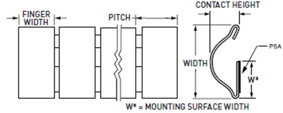 派克固美丽铍铜弹片&mdash;&mdash;无障