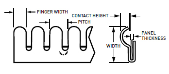 派克固美丽铍铜弹片&mdash;&mdash;边安装
